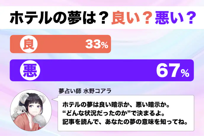 【夢占い】ホテルの夢の意味|状況別にスピリチュアル的な暗示を診断!