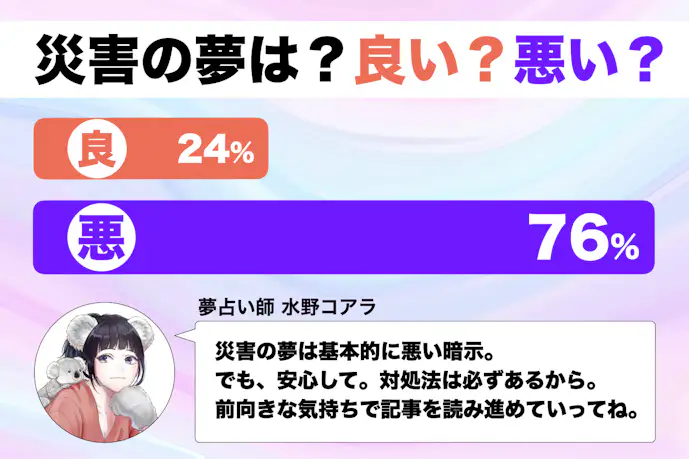 【夢占い】災害の夢の意味｜状況別にスピリチュアル的な暗示を診断！