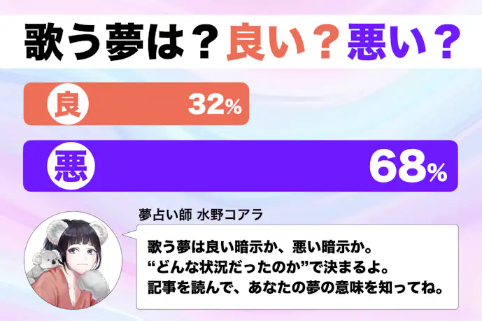 【夢占い】歌う夢の意味|状況別にスピリチュアル的な暗示を診断!