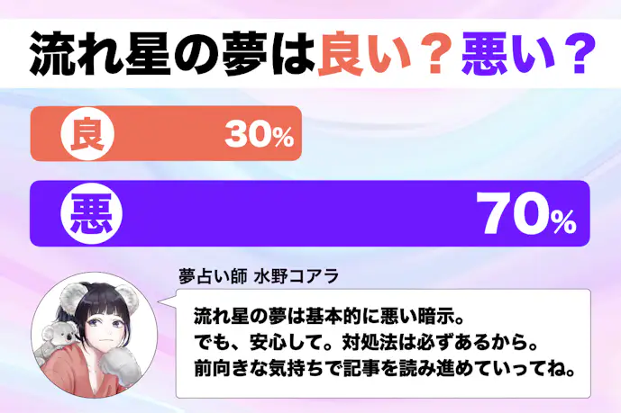 【夢占い】流れ星の夢の意味|状況別にスピリチュアル的な暗示を診断!