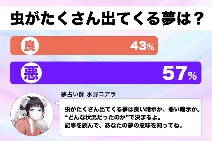 【夢占い】虫がたくさん出てくる夢の意味|状況別にスピリチュアル的な暗示を診断!