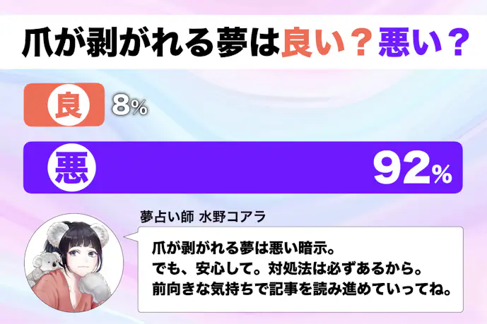 【夢占い】爪が剥がれる夢の意味|状況別にスピリチュアル的な暗示を診断!