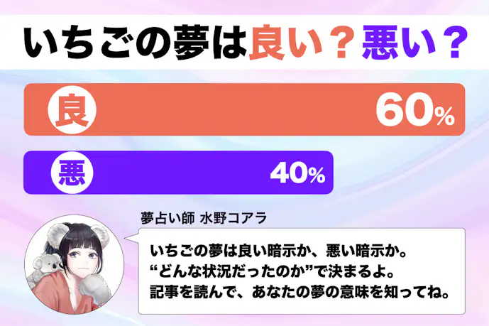 【夢占い】いちごの夢の意味｜状況別にスピリチュアル的な暗示を診断！      