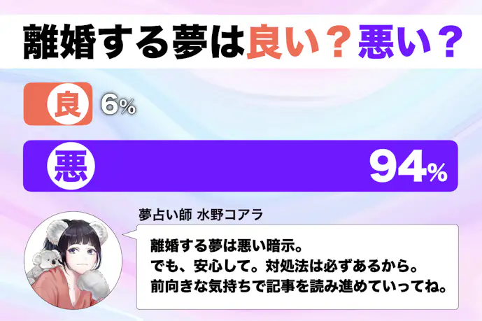 【夢占い】離婚する夢の意味|状況別にスピリチュアル的な暗示を診断!