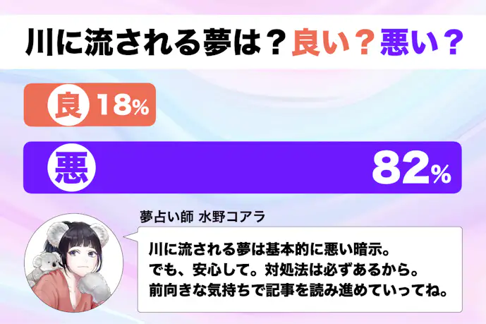 【夢占い】川に流される夢の意味｜状況別にスピリチュアル的な暗示を診断！      