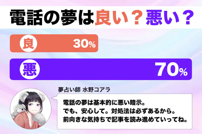 【夢占い】電話の夢の意味｜状況別にスピリチュアル的な暗示を診断！