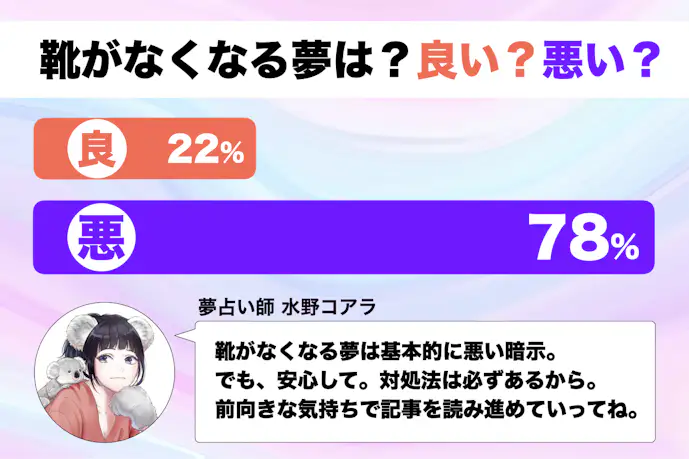 【夢占い】靴がなくなる夢の意味｜状況別にスピリチュアル的な暗示を診断！