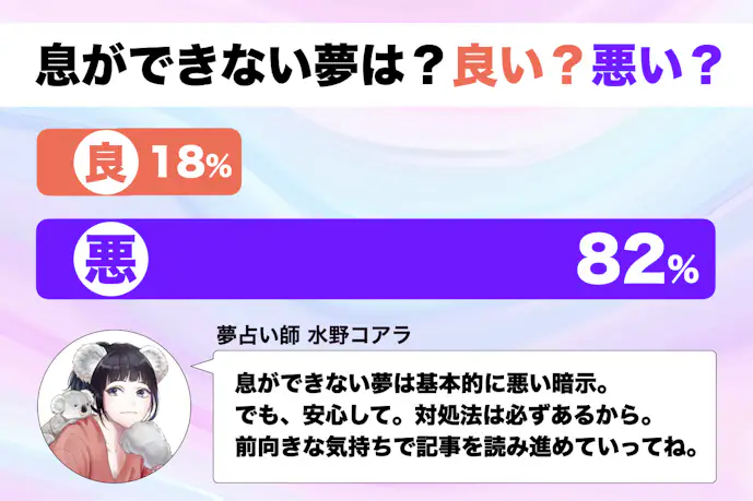 【夢占い】息ができない夢の意味｜状況別にスピリチュアル的な暗示を診断！      