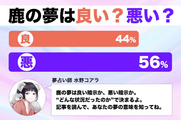 【夢占い】鹿の夢の意味|状況別にスピリチュアル的な暗示を診断!