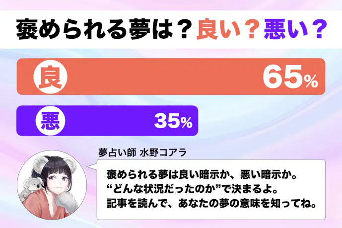 【夢占い】褒められる夢の意味|状況別にスピリチュアル的な暗示を診断!