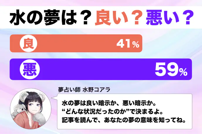 【夢占い】水の夢の意味|状況別にスピリチュアル的な暗示を診断!