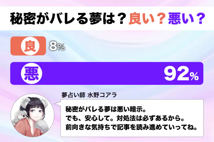 【夢占い】秘密がバレる夢の意味｜状況別にスピリチュアル的な暗示を診断！      