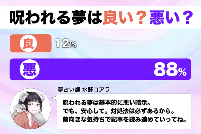 【夢占い】呪われる夢の意味|状況別にスピリチュアル的な暗示を診断!