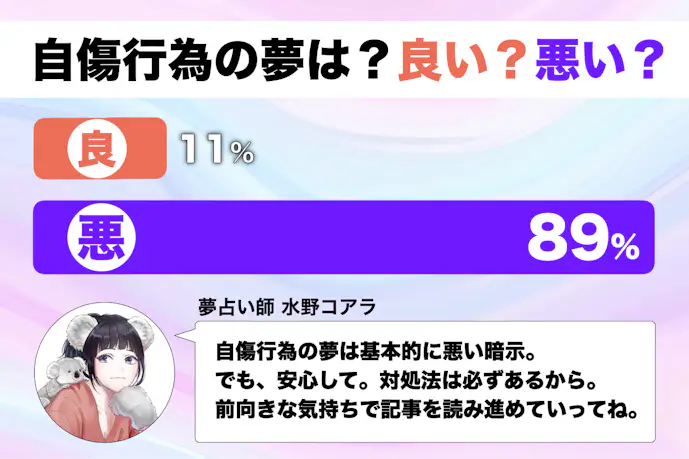 【夢占い】自傷行為の夢の意味|状況別にスピリチュアル的な暗示を診断!