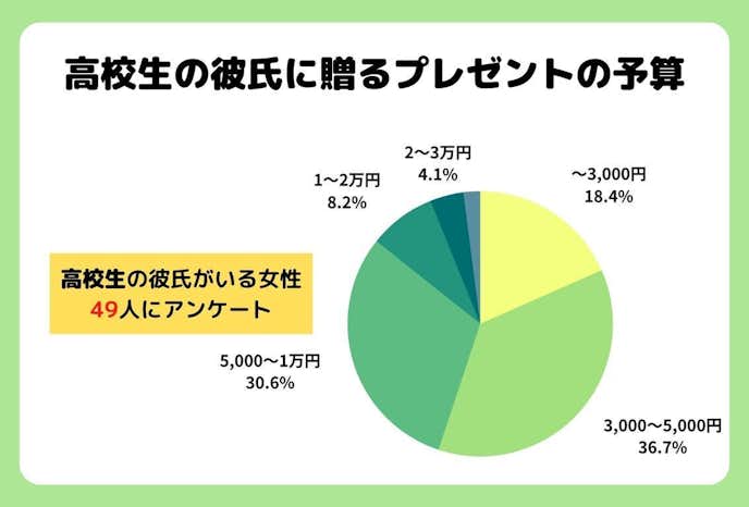 Wh Npehbmh115m Wh Npehbmh115m