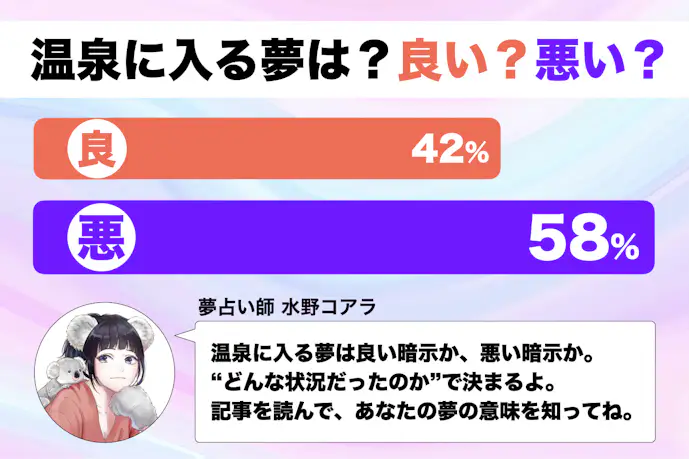 【夢占い】温泉に入る夢の意味｜状況別にスピリチュアル的な暗示を診断！