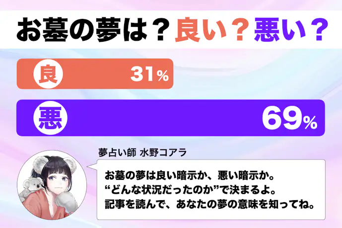 【夢占い】お墓の夢の意味|状況別にスピリチュアル的な暗示を診断!