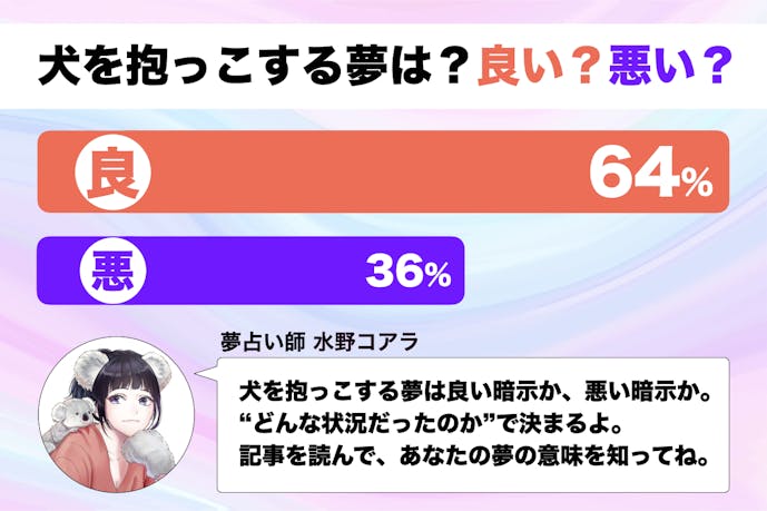 夢占い 犬を抱っこする夢の意味 状況別にスピリチュアル的な暗示を診断 Smartlog夢占い