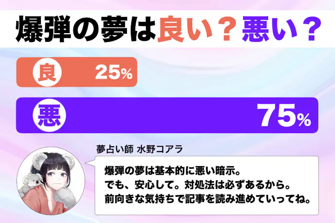 【夢占い】爆弾の夢の意味|状況別にスピリチュアル的な暗示を診断!