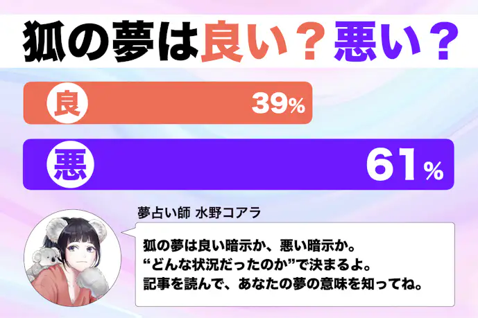 【夢占い】狐の夢の意味|状況別にスピリチュアル的な暗示を診断!