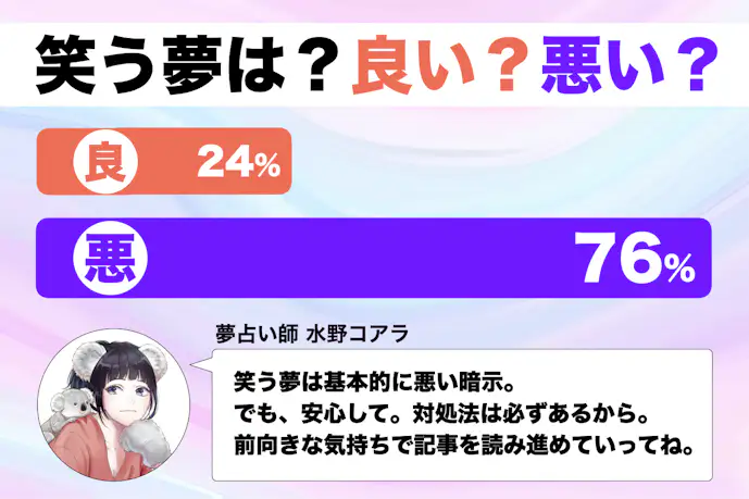 【夢占い】笑う夢の意味｜状況別にスピリチュアル的な暗示を診断！      