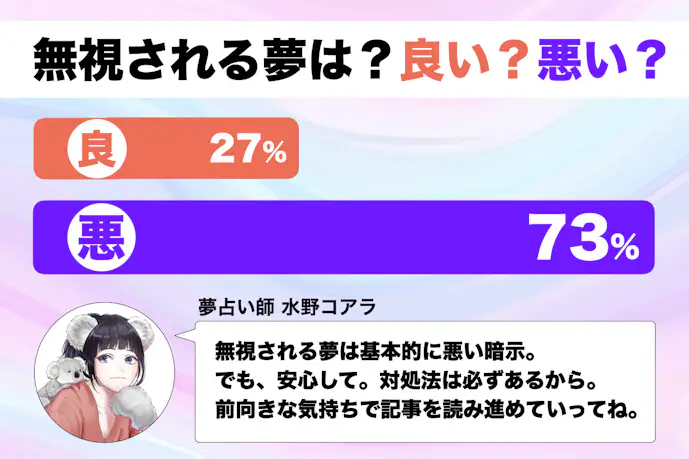 【夢占い】無視される夢の意味|状況別にスピリチュアル的な暗示を診断!