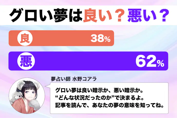 【夢占い】グロい夢の意味|状況別にスピリチュアル的な暗示を診断!