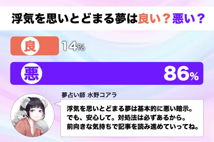 【夢占い】浮気を思いとどまる夢の意味|状況別にスピリチュアル的な暗示を診断!