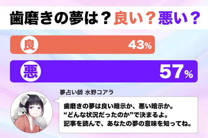 【夢占い】歯磨きの夢の意味|状況別にスピリチュアル的な暗示を診断!