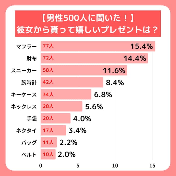 Wh Npehbmh115m Wh Npehbmh115m