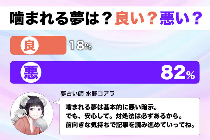 【夢占い】噛まれる夢の意味|状況別にスピリチュアル的な暗示を診断!