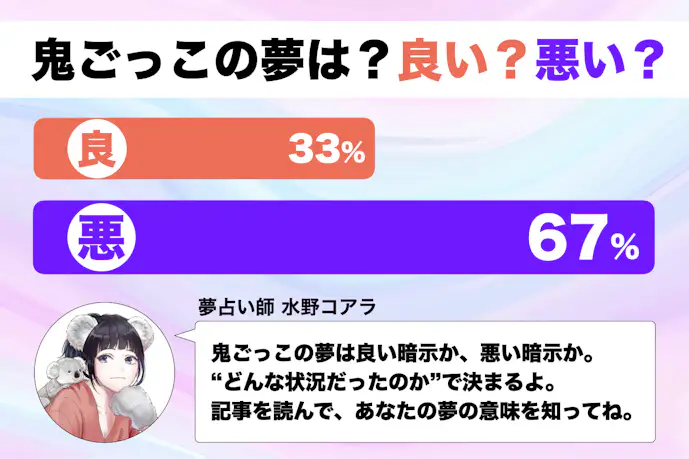 【夢占い】鬼ごっこの夢の意味|状況別にスピリチュアル的な暗示を診断!