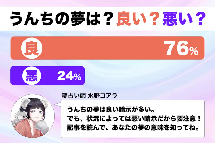 【夢占い】うんちの夢の意味|状況別にスピリチュアル的な暗示を診断!
