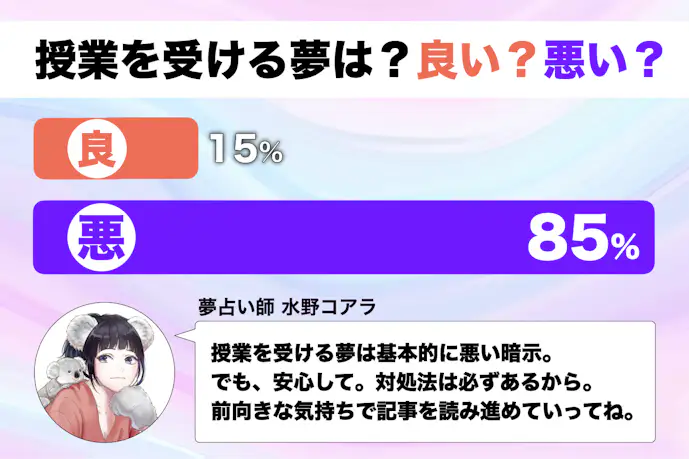 【夢占い】授業を受ける夢の意味｜状況別にスピリチュアル的な暗示を診断！      