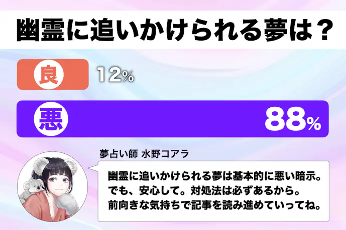 【夢占い】幽霊に追いかけられる夢の意味｜状況別にスピリチュアル的な暗示を診断！