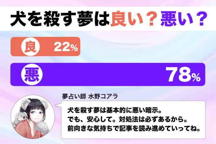 【夢占い】犬を殺す夢の意味|状況別にスピリチュアル的な暗示を診断!
