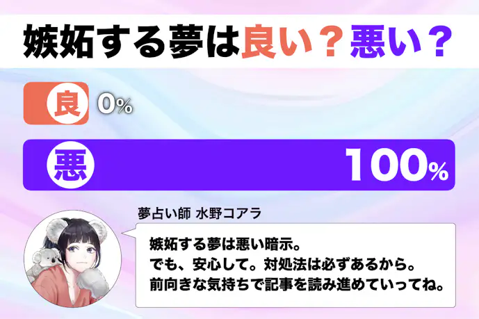 【夢占い】嫉妬する夢の意味｜状況別にスピリチュアル的な暗示を診断！      