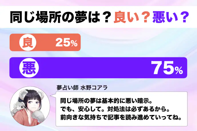 【夢占い】同じ場所の夢の意味|状況別にスピリチュアル的な暗示を診断!