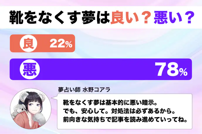 【夢占い】鞄をなくす夢の意味|状況別にスピリチュアル的な暗示を診断!