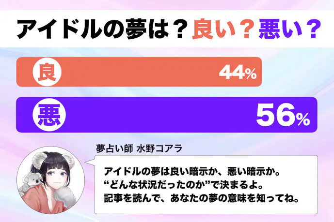 【夢占い】アイドルの夢の意味|状況別にスピリチュアル的な暗示を診断!