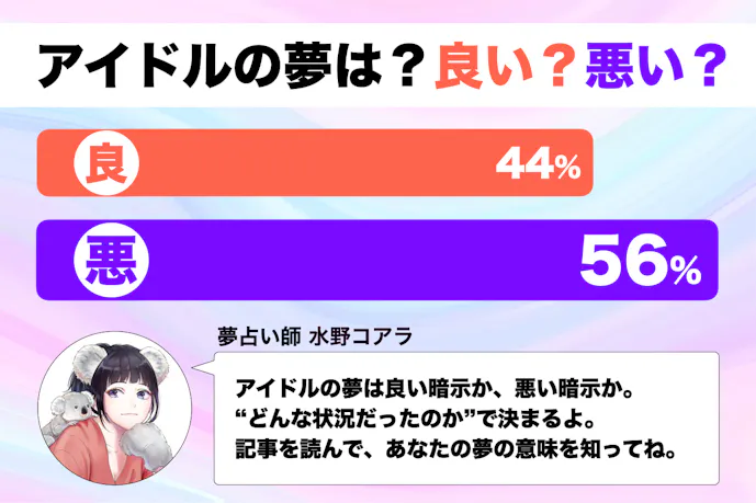 夢占い アイドルの夢の意味 状況別にスピリチュアル的な暗示を診断 Smartlog夢占い By Smartlog 夢占い アイドルの夢の意味 状況別にスピリチュアル的な暗示を診断 Smartlog夢占い By Smartlog