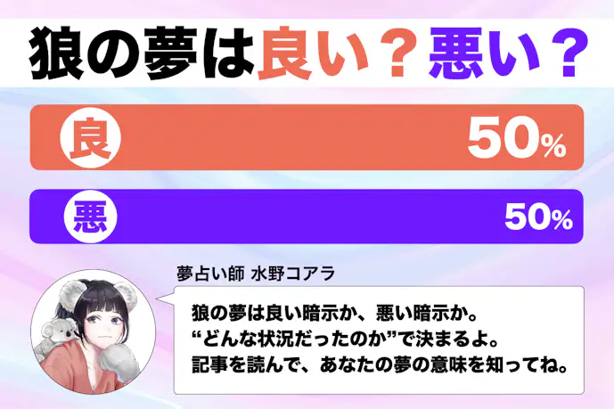 【夢占い】狼の夢の意味｜状況別にスピリチュアル的な暗示を診断！