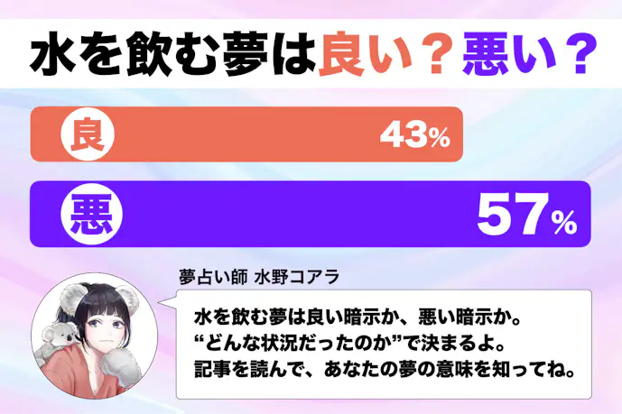 【夢占い】水を飲む夢の意味|状況別にスピリチュアル的な暗示を診断!