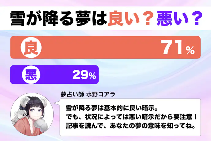 【夢占い】雪が降る夢の意味|状況別にスピリチュアル的な暗示を診断!
