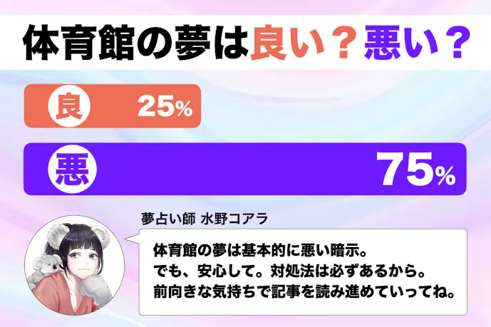 【夢占い】体育館の夢の意味|状況別にスピリチュアル的な暗示を診断!