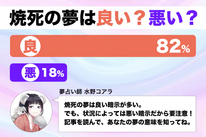 【夢占い】焼死の夢の意味|状況別にスピリチュアル的な暗示を診断!