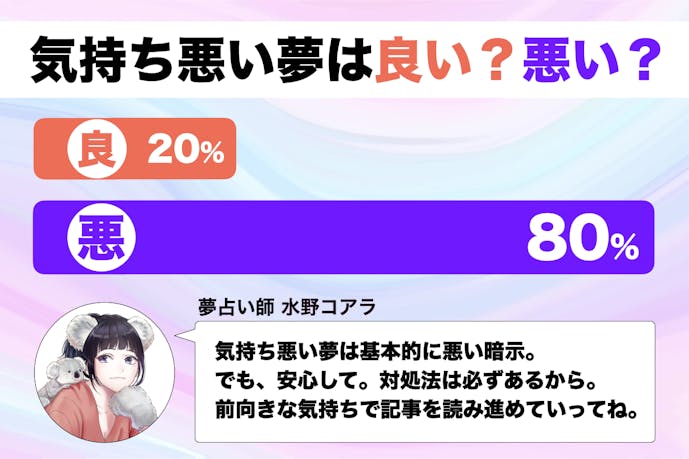 夢占い 気持ち悪い夢の意味 状況別にスピリチュアル的な暗示を診断 Smartlog夢占い 夢占い 気持ち悪い夢の意味 状況別にスピリチュアル的な暗示を診断 Smartlog夢占い