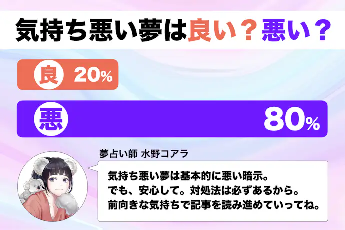 【夢占い】気持ち悪い夢の意味｜状況別にスピリチュアル的な暗示を診断！