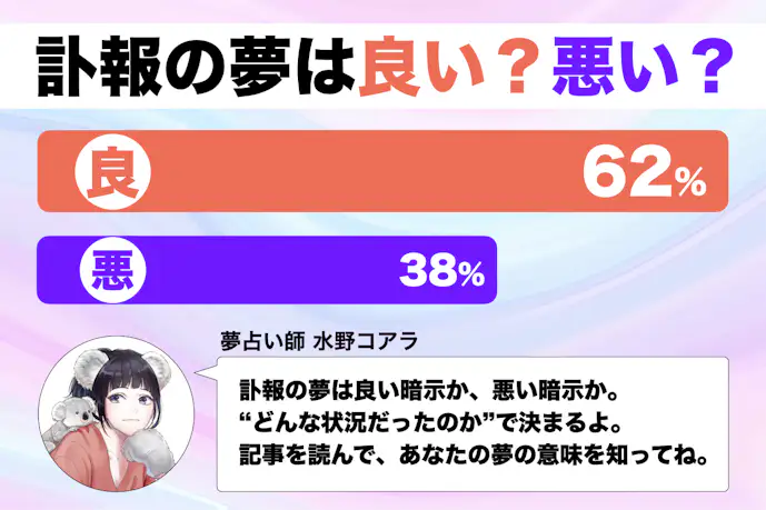 【夢占い】訃報の夢の意味|状況別にスピリチュアル的な暗示を診断!