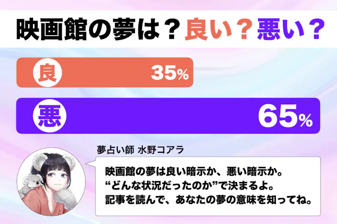 【夢占い】映画館の夢の意味｜状況別にスピリチュアル的な暗示を診断！